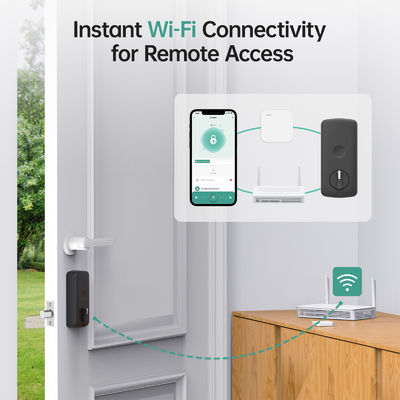 TTlock Entry Keypad Bluetooth Controlled Cabinet Lock для деревянных дверей из алюминиевого стекла