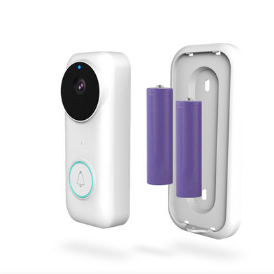 Революционируйте безопасность вашего дома с помощью Wifi Smart Doorbell и Intercom Voice Changer