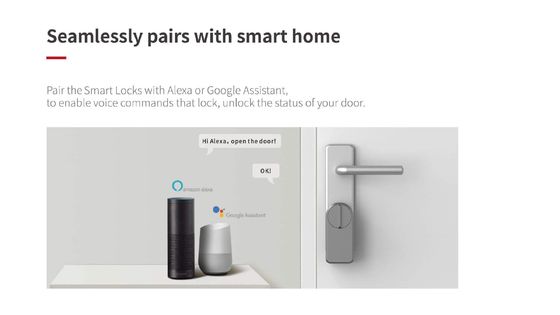 Внедрение серого Wifi Smart Gate Lock для хранилища памяти Tuya Wooden Doors