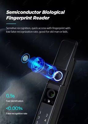 Цифровой умный замок для деревянных дверей 3D распознавание лица TUYA приложение водонепроницаемое IP64 Wifi