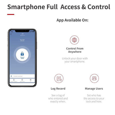 Превратите свой старый замок в умный замок с поддержкой Wi-Fi с помощью Smart Bluetooth Door Lock